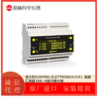 EML-16意大利CONTREL ELETTRONICA 脉冲集中器