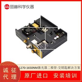 法国AERODIODE 1270-1650NM激光器二极管