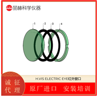 法国SOREM H.VIS ELECTRIC EYE红外窗口