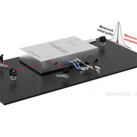 FastlasGLOphotonics 空心光纤飞秒激光脉宽压缩器