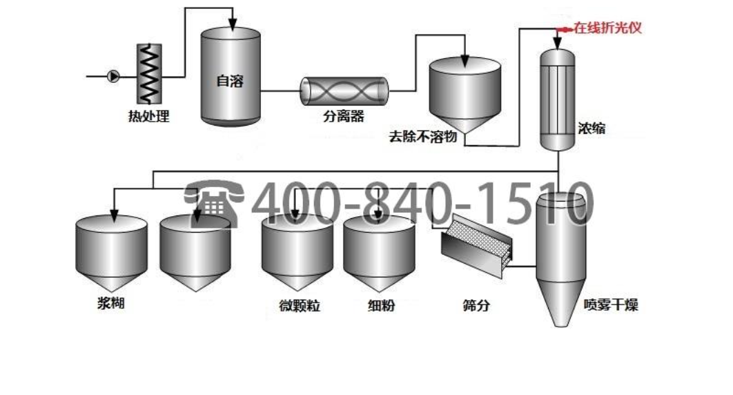 屏幕截图 2023-11-23 163954.png