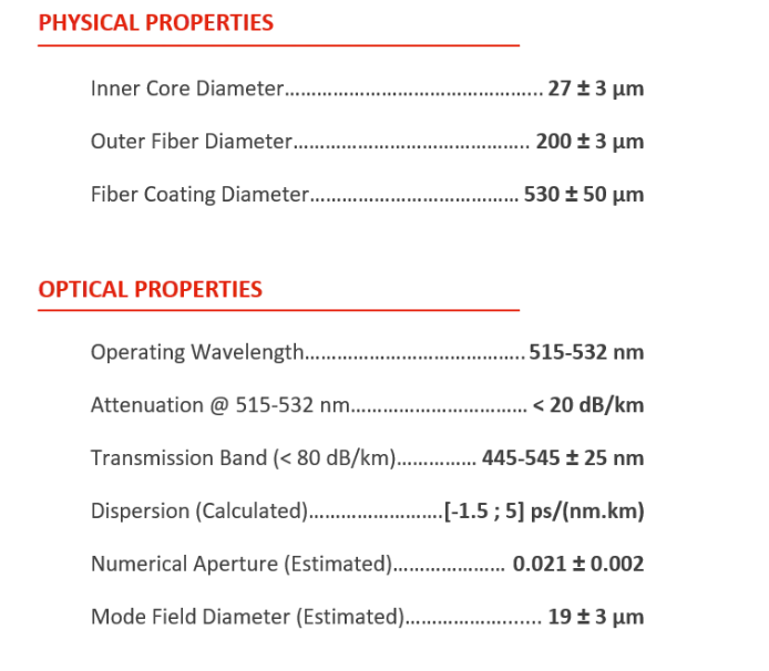 法国Glophotonics空心光子晶体光纤 原装